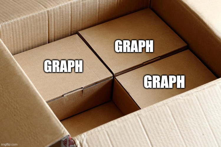 Subgraph Example