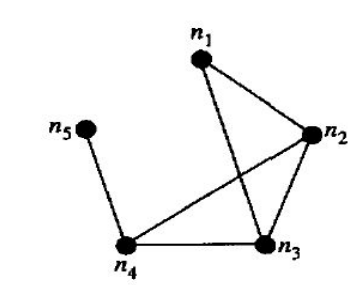 Geodesic Path