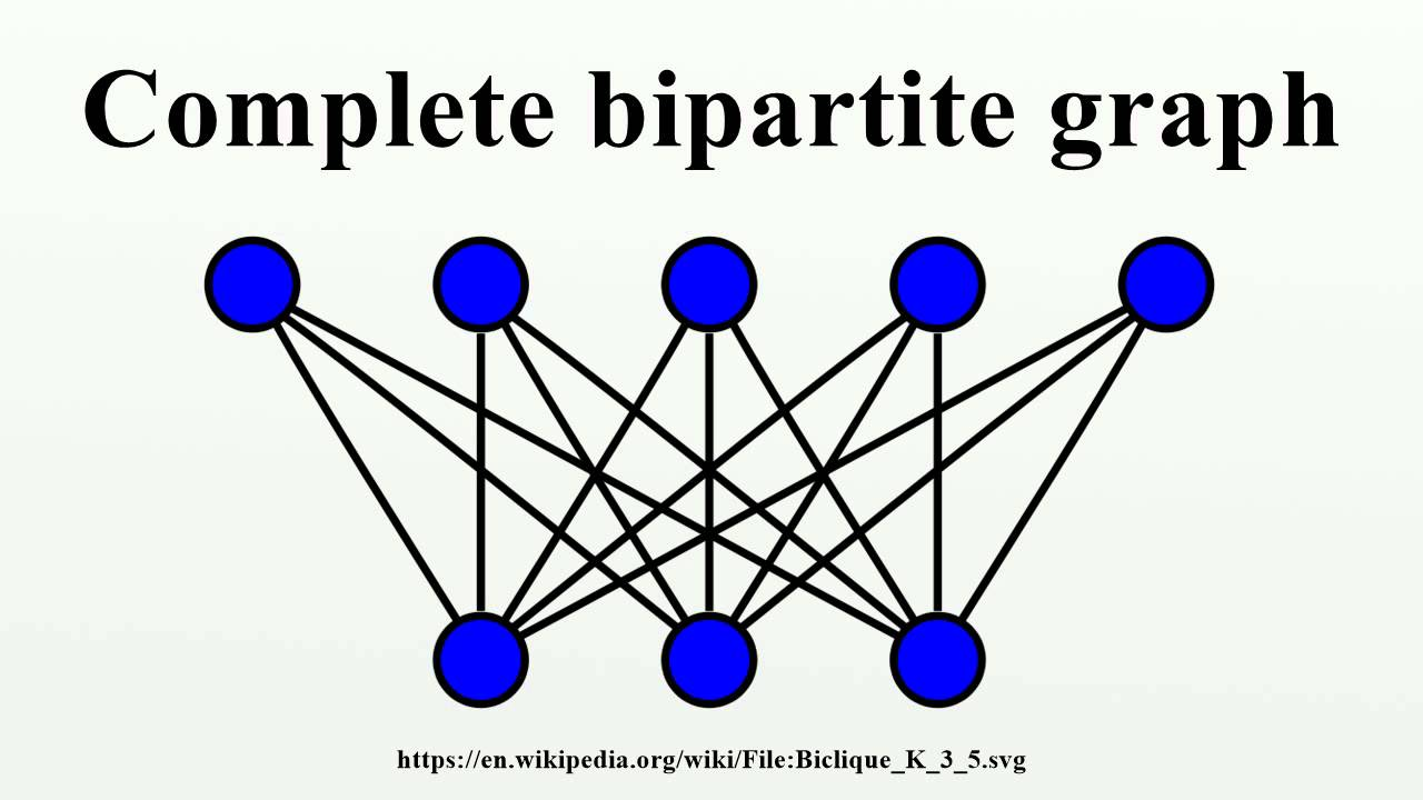 Complete Bipartite Graph
